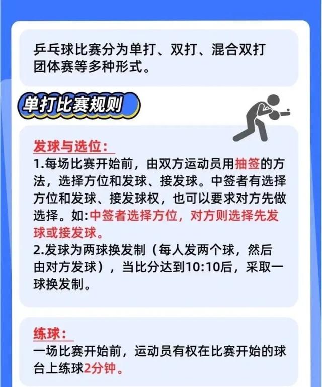 Table tennis singles competition rules (Detailed explanation of table tennis singles competition rules)